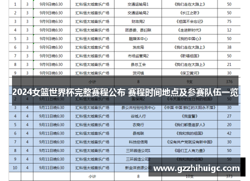 2024女篮世界杯完整赛程公布 赛程时间地点及参赛队伍一览